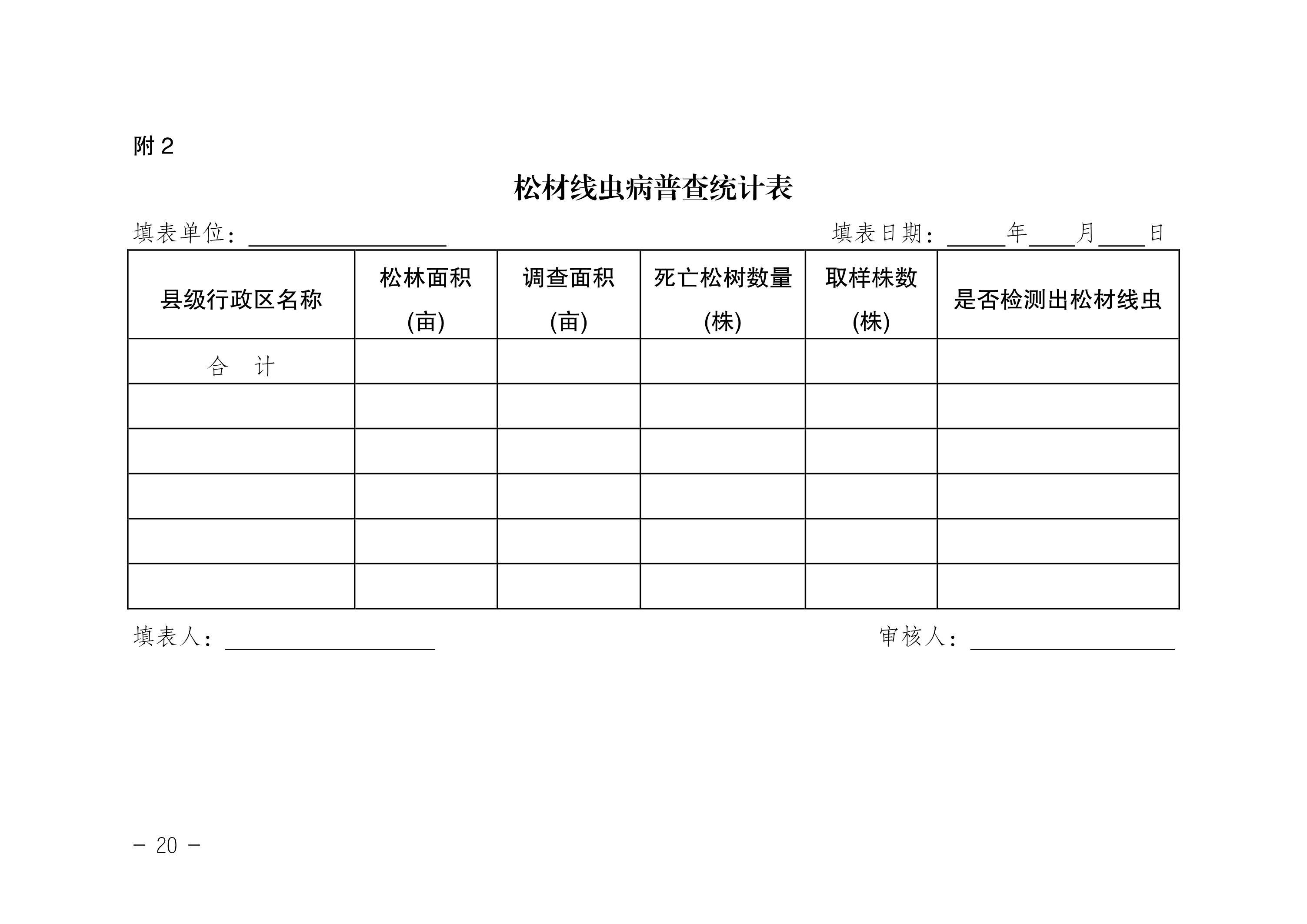 松材线虫病防治技术方案（2022版）_20.JPG